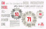 1960 GM Diesel Advertisement