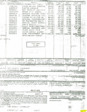 1969 Chevrolet Camaro Dealer Invoice