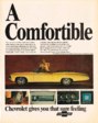 1967 Chevrolet Impala SS Convertible Ad