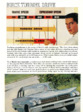 1960 Buick Brochure