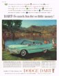 1960 Dodge Dart 2-Door Ad