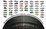 Goodyear Tire Advertisement