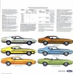 1971 Ford Mustang Specifications