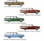 The Chevrolet Stations Wagons for 1957
