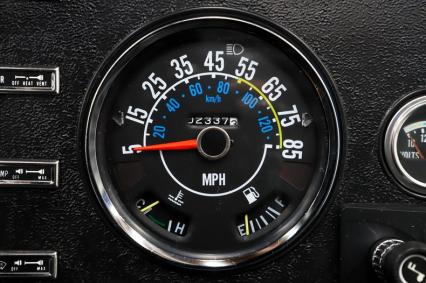 1984 Jeep Renegade
